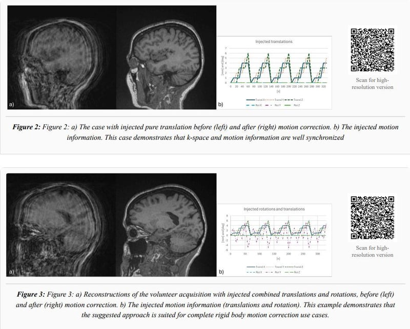 Image from the Open Innovation abstract